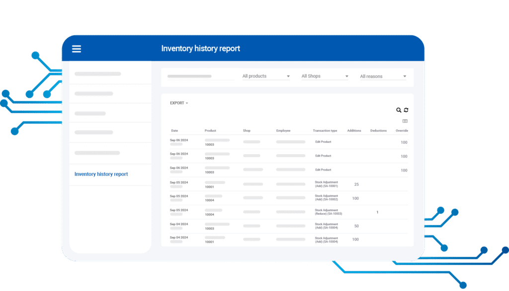 Inventory History Dashboard
