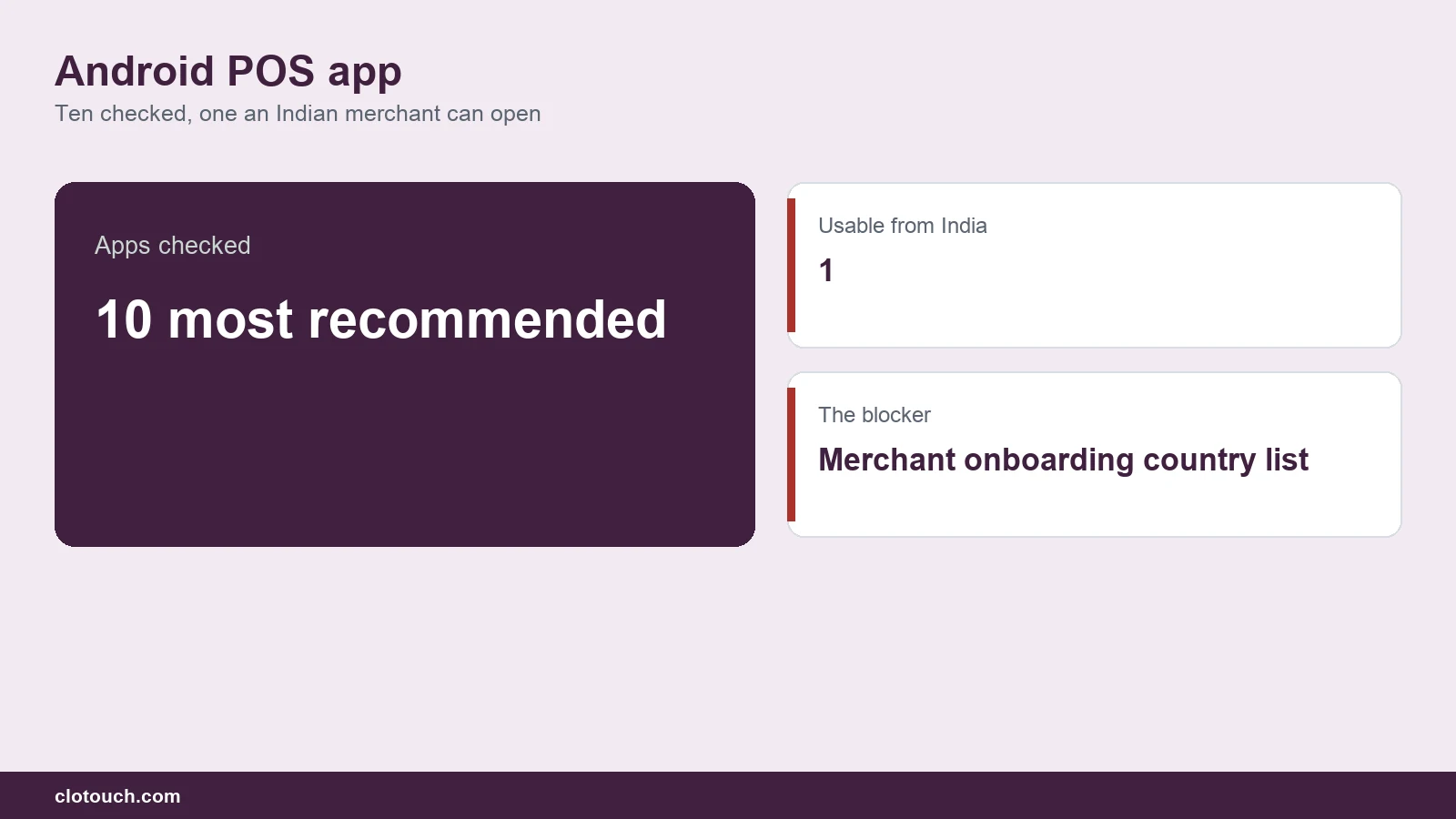 Android POS app checked for Indian merchant availability on a retail counter