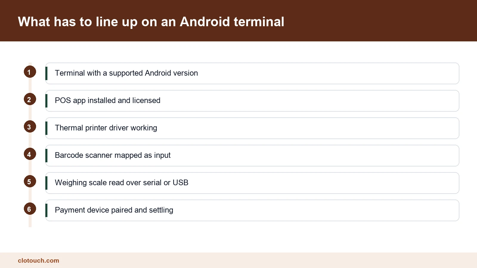 Diagram of the Android POS software stack from terminal to printer and scale