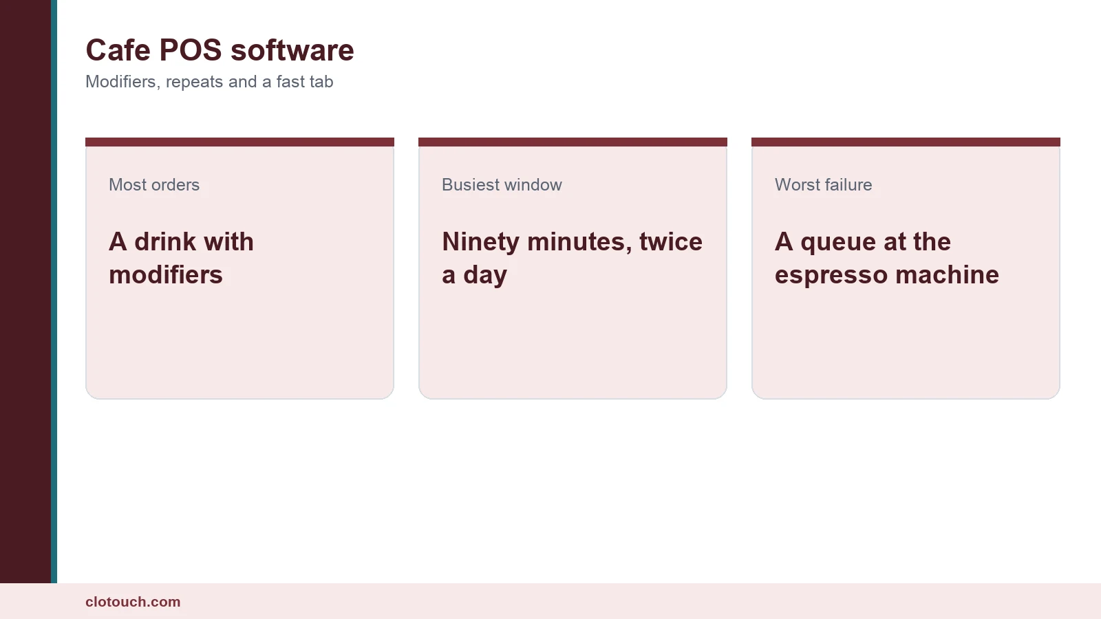 Cafe POS software on the counter of an Indian coffee shop