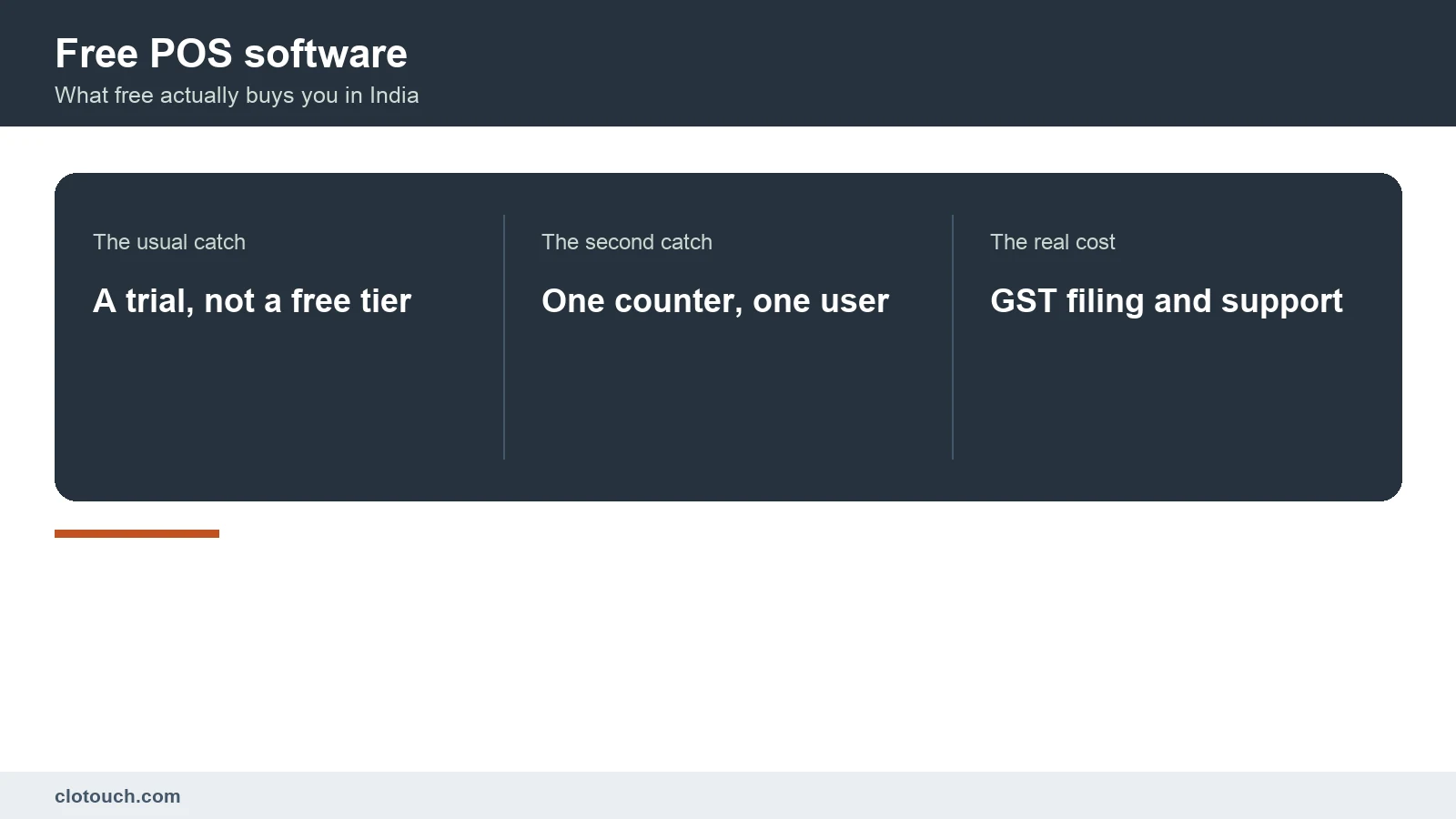 Free POS software in India explained at a small shop billing counter