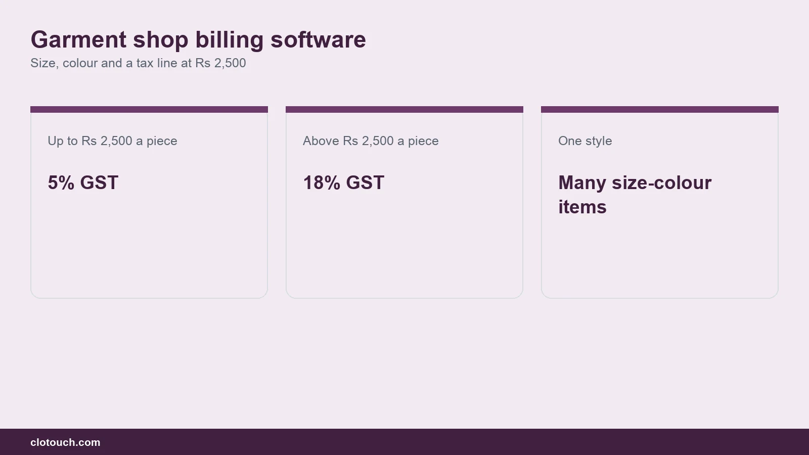 Garment shop billing software at an Indian clothing store counter showing a size and colour stock matrix