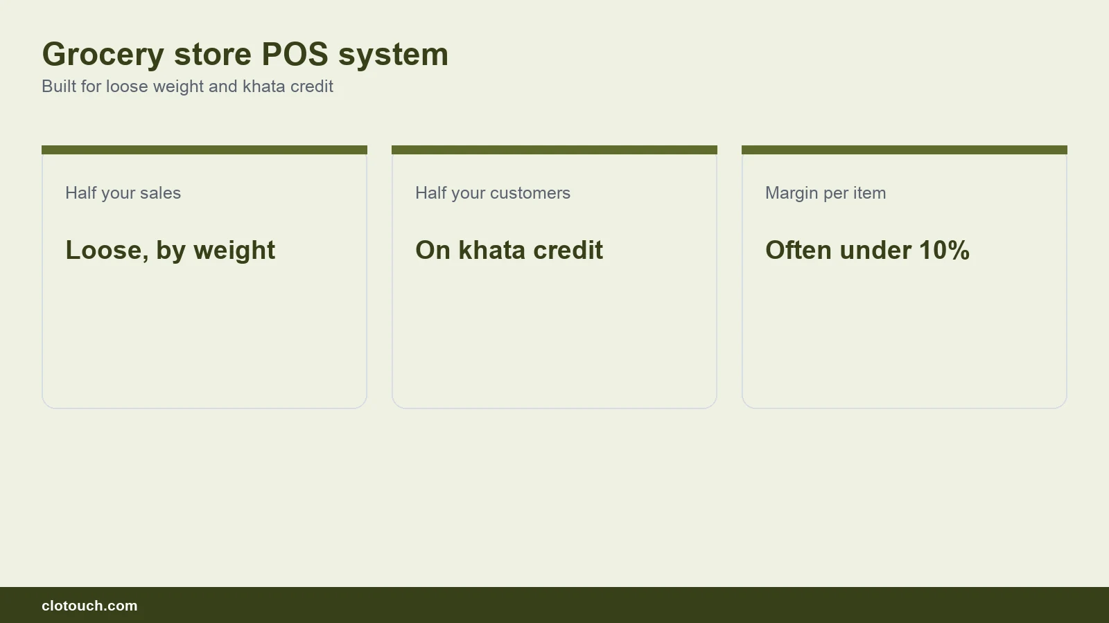 Grocery store POS system on the counter of a small Indian kirana shop