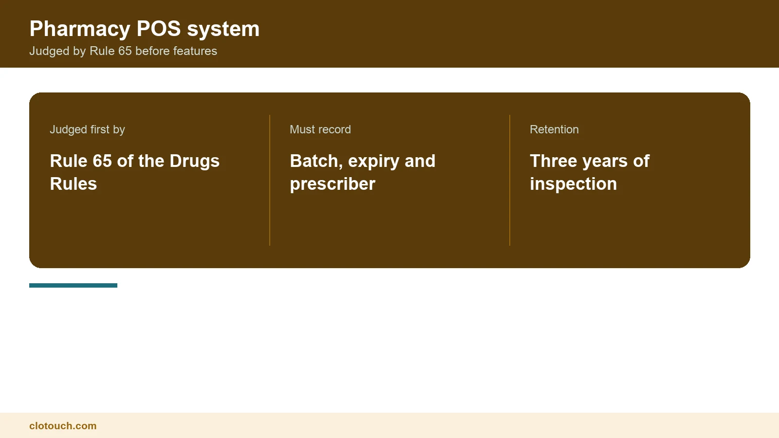 Pharmacy POS system at an Indian medical store counter recording batch and expiry