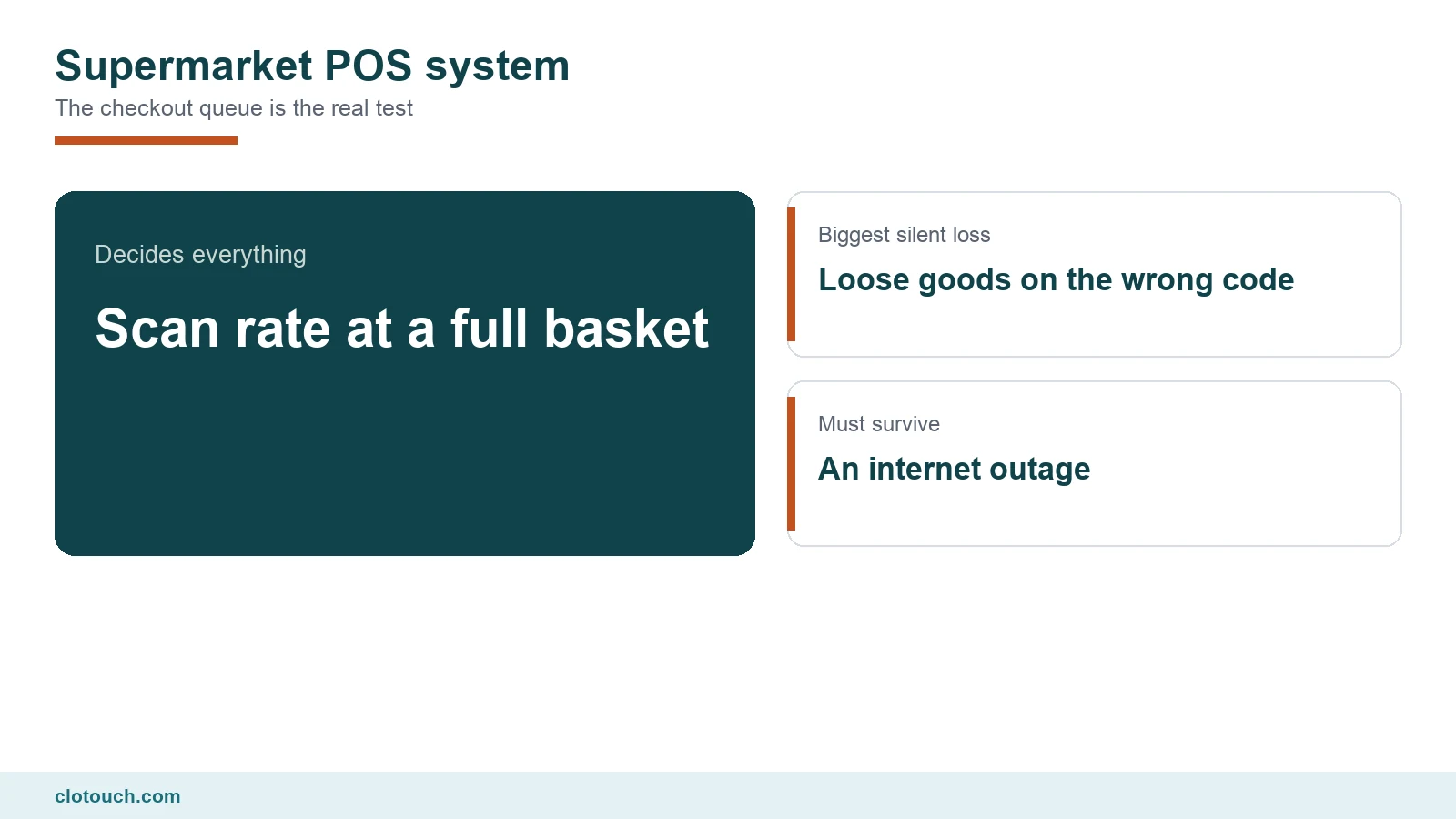 Supermarket POS system running at a busy Indian checkout counter