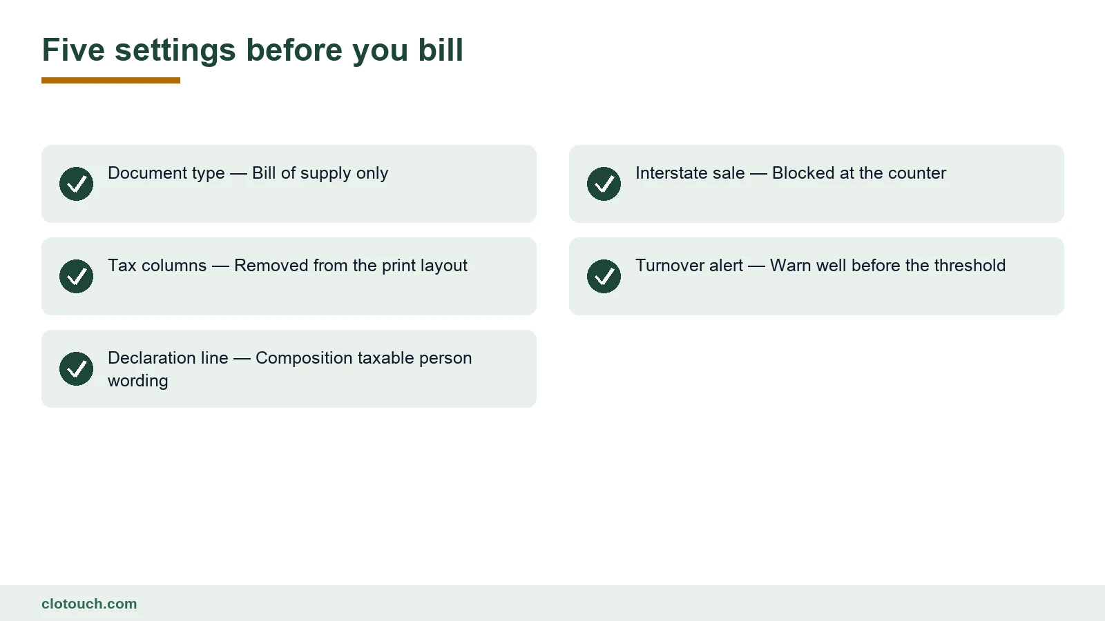 Checklist of the five settings a composition dealer configures in a POS before the first bill is printed