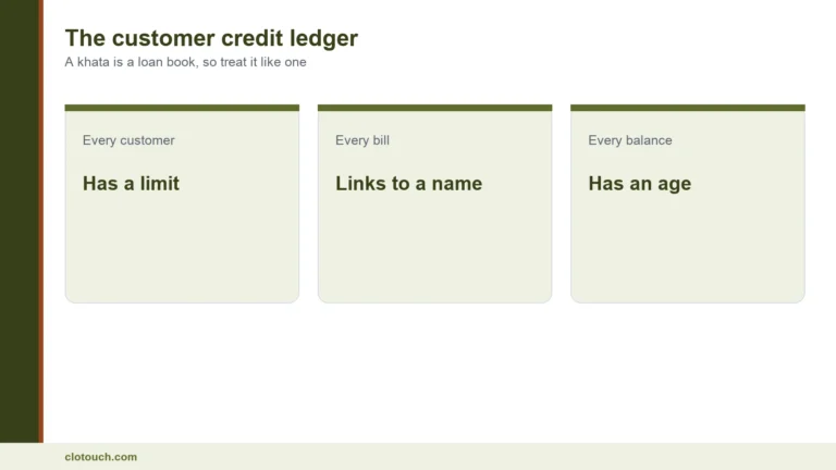 Customer credit ledger at an Indian shop counter showing an outstanding khata balance against a limit