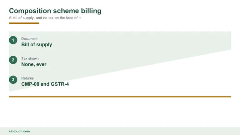 GST composition scheme billing at a small shop counter printing a bill of supply instead of a tax invoice