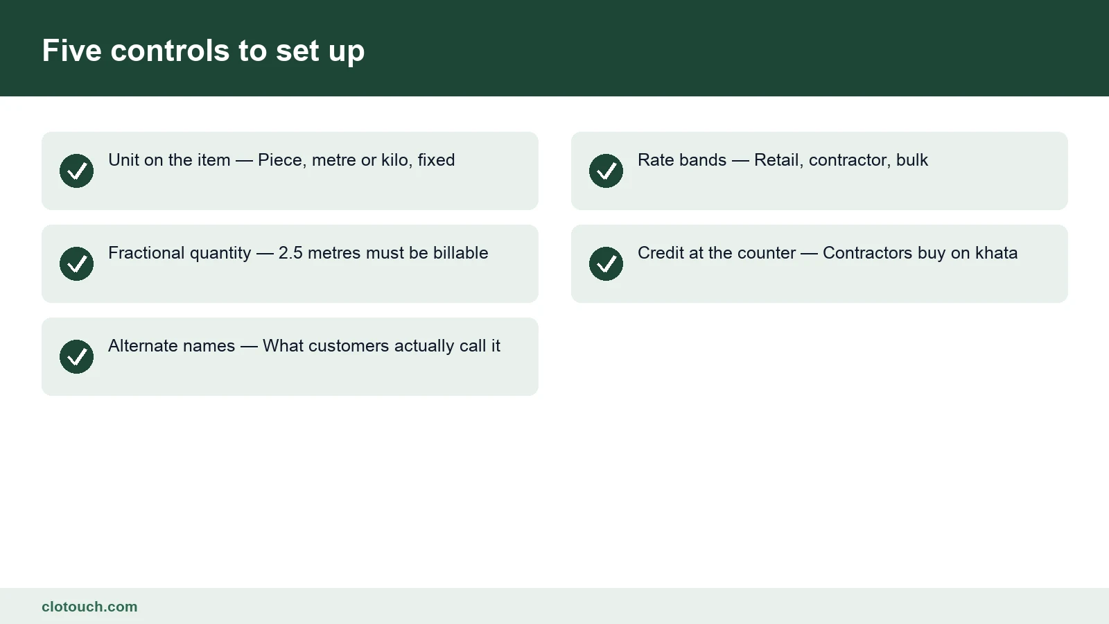 Checklist of the five controls a hardware shop sets up in its billing system before trading