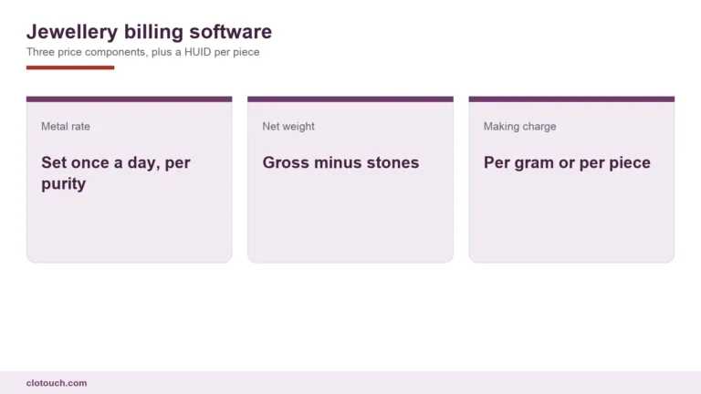 Jewellery billing software at a retail counter showing a hallmarked piece, its HUID and the day metal rate