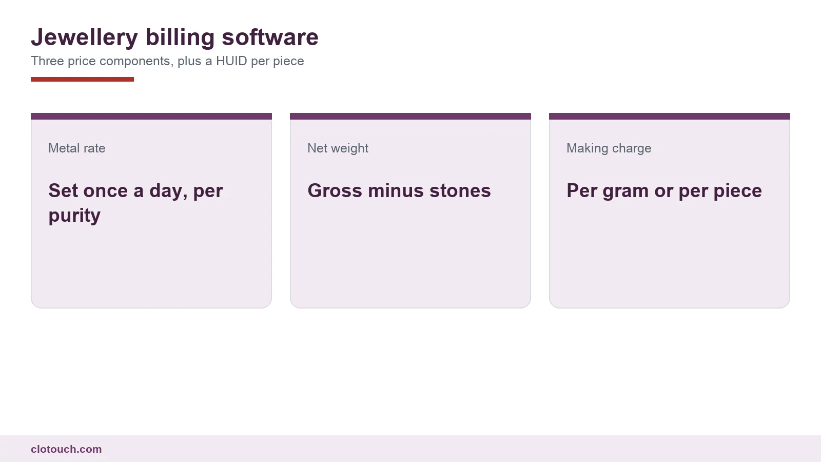 Jewellery billing software at a retail counter showing a hallmarked piece, its HUID and the day metal rate
