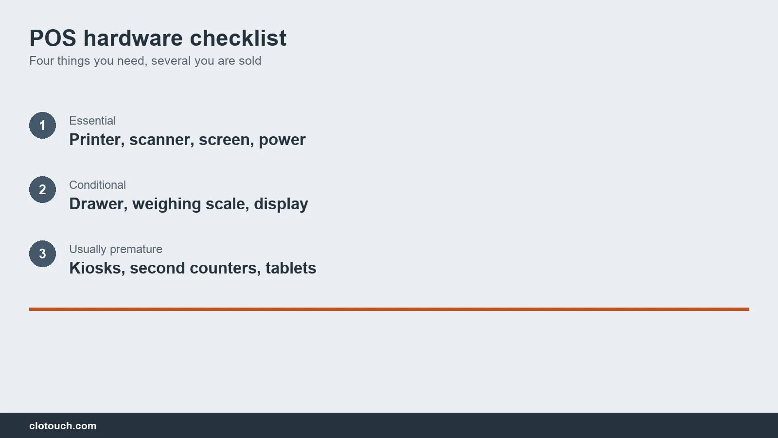 POS hardware checklist showing the core devices at an Indian shop billing counter