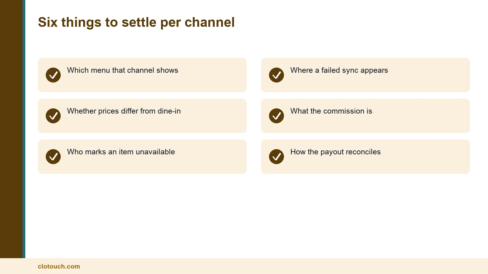 Checklist of what to settle for each channel in a POS with online ordering