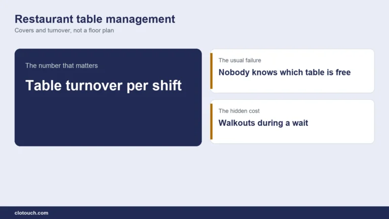 Restaurant table management on a POS showing live table state during service