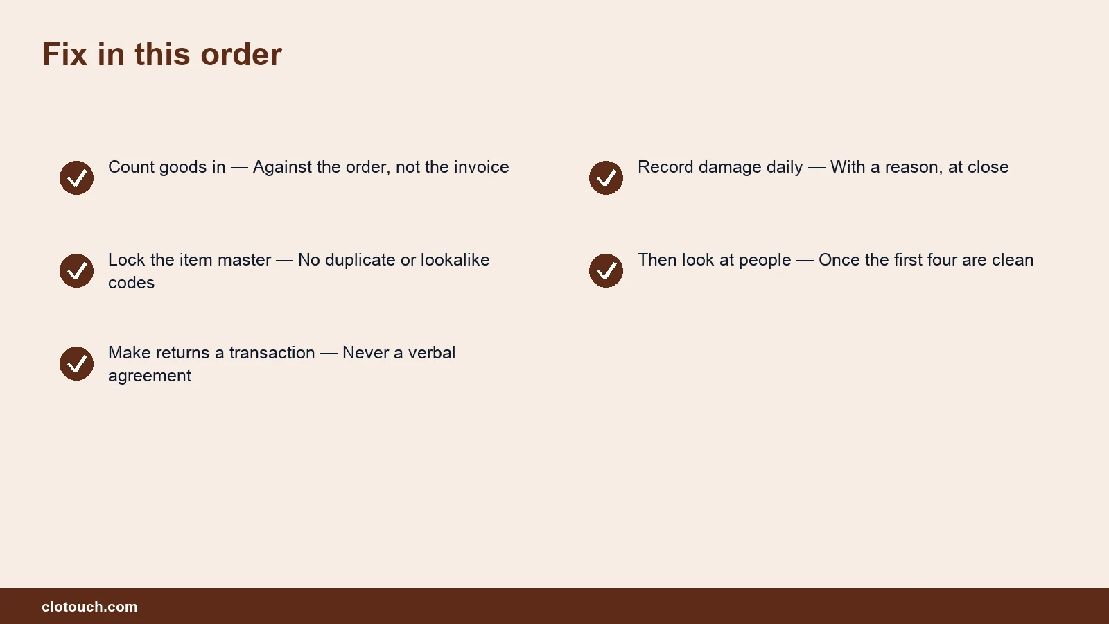 Checklist of the five controls that reduce retail shrinkage, in the order worth fixing them