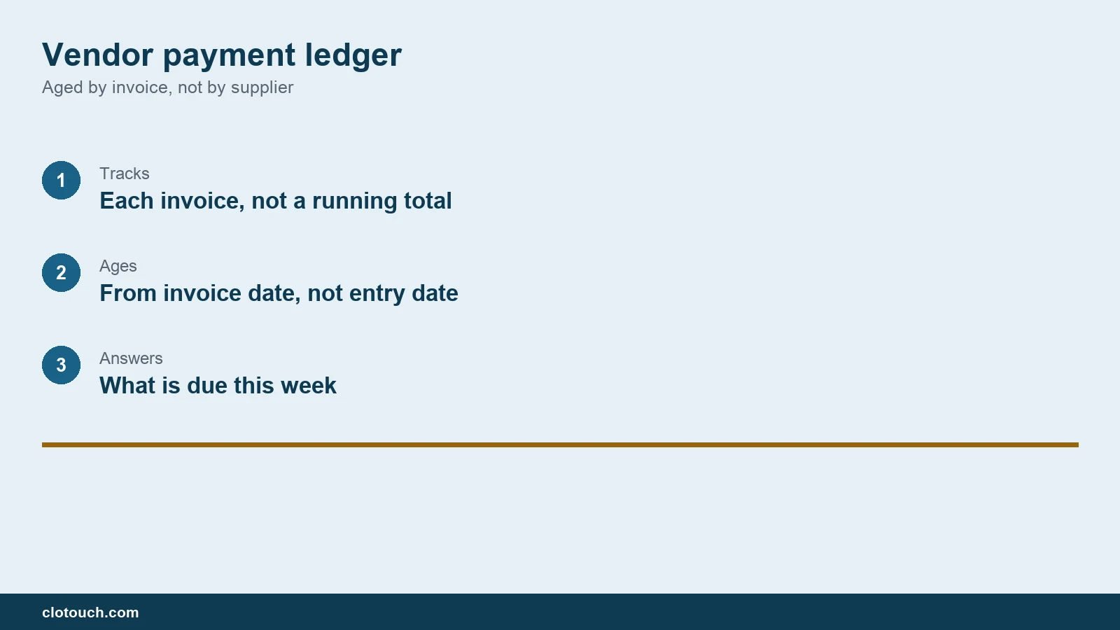 Vendor payment ledger showing supplier invoices aged by how long they have been outstanding
